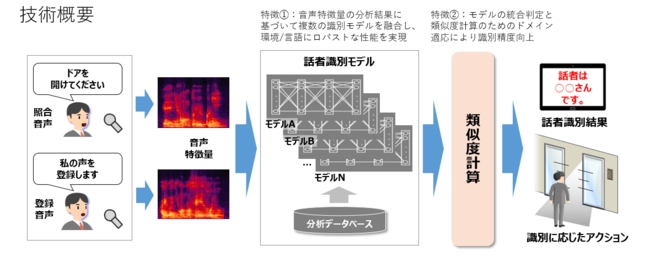 インタビュー画像