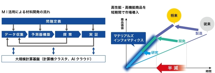 インタビュー画像