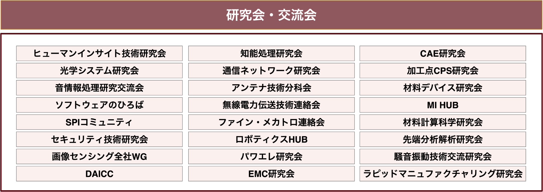 研究会・交流会
