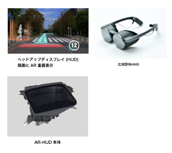 AR・VR光学システム